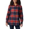 Nocturnal Multi Tartan