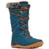 Columbia Women’s Minx Shorty III Winter Boots(Night Wave/River Blue)