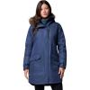 Columbia Women’s Suttle Mountain Long Insulated Jacket(Collegiate Navy)