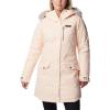 Columbia Women’s Suttle Mountain Long Insulated Jacket(Peach Blossom)