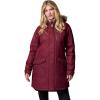 Columbia Women’s Suttle Mountain Long Insulated Jacket(Rich Wine)