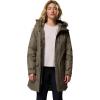 Columbia Women’s Suttle Mountain Long Insulated Jacket(Stone Green)