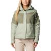 Columbia Womens Tipton Peak Iii Insulated Jacket(Safari/Stone Green)