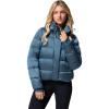 Columbia womens Amaze Puff Hooded Jacket(Everblue High Shine)