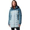 Columbia womens Mountain Croo Iii Mid Down Jacket(Crushed Blue/Everblue)