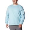 Columbia Men’s Hart Mountain II Crew Neck(Sky Blue)