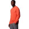 Columbia Men’s Hart Mountain II Crew Neck(Zing Heather)
