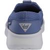 Columbia Womens Boatside Breathe PFG(Bluebell/Nocturnal)