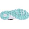 Columbia Women’s Castback PFG Water Shoe(Fossil/Spray)
