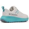 Columbia Womens Konos TRS(Moonstone/Teal)