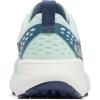 Columbia Womens Konos TRS(Skylight/Blue Heron)