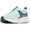 Columbia Womens Konos TRS(Skylight/Blue Heron)
