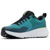 Columbia Womens Konos TRS(Teal/Spring Yellow)