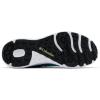 Columbia Womens Konos TRS(Teal/Spring Yellow)