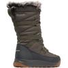 Columbia Women’s Minx Iv Snow Boots(Alpine Tundra/Kettle)