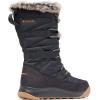 Columbia Women’s Minx Iv Snow Boots(Black/Elk)