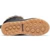 Columbia Women’s Minx Iv Snow Boots(Black/Elk)
