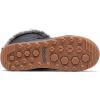 Columbia Women’s Minx Iv Snow Boots(Shark/Ti Titanium)