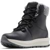 Columbia Women’s Moritza Boot Snow(Black/Graphite)