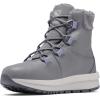 Columbia Women’s Moritza Boot Snow(Titanium Grey Steel/New Moon)