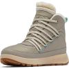 Columbia Women’s Red Hills Omni-Heat Snow Boots(2024 Kettle/Peach Blossom)
