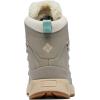 Columbia Women’s Red Hills Omni-Heat Snow Boots(2024 Kettle/Peach Blossom)