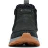 Columbia womens Landroamer Cozy(Black/Titanium II)
