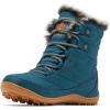Columbia womens Minx Shorty Iii(Night Wave  Cedar)