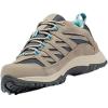 Columbia Women’s Crestwood Hiking Boot(Graphite/Kettle)