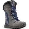 Columbia Women’s Ice Maiden II Snow Boots(Charcoal/Nocturnal)