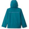 Columbia(River Blue)