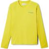 Laser Lemon/Deep Marine
