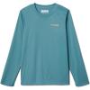 Tranquil Teal  Bright Nectar Trout Flies
