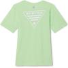Columbia Baby-Boys PFG Short Sleeve Graphic Tee(Key West/Pfg Triangle Graphic)