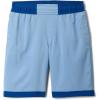 Ripple Blue/Mountain Blue