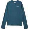 Columbia Boys’ Tech Trail Utility Warm Long Sleeve(Everblue)