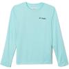 Gulf Stream/Black