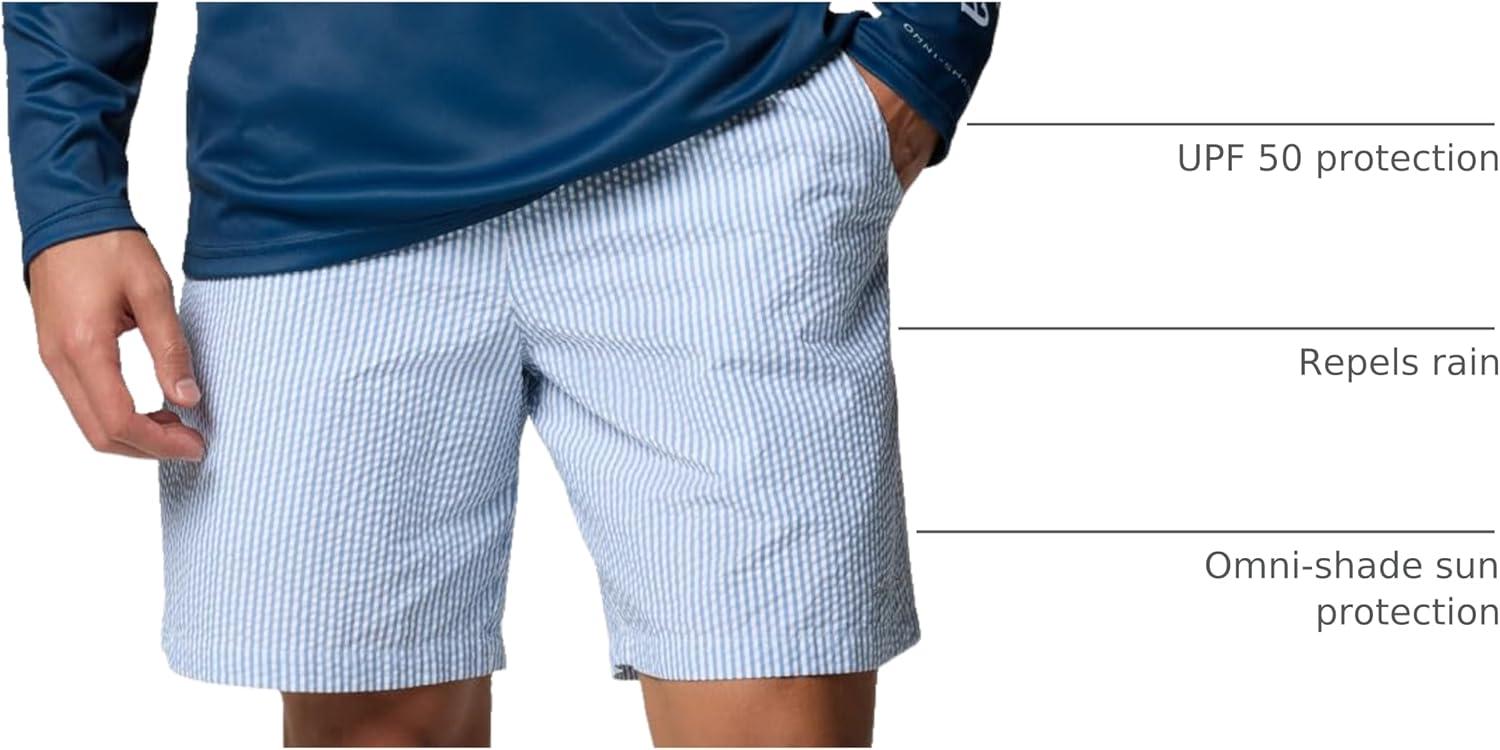 imageColumbia Mens Super Backcast II Water ShortDark Pool Seersucker