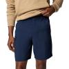 Columbia Mens Bahama II Short(Collegiate Navy)
