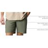 Columbia Mens Bahama II Short(Cypress)