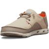 Columbia Men’s Bahama Vent Relaxed Laced Boat Shoe(British Tan/Tangy Orange)