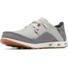 Columbia Men’s Bahama Vent Relaxed Laced Boat Shoe(Steam  Ti Grey Steel)