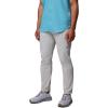 Columbia Mens Blood and Guts II Stretch Pant(Cool Grey)