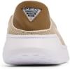 Columbia Mens Boatside Vent PFG(Canvas Tan/Delta)