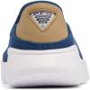 Columbia Mens Boatside Vent PFG(Carbon/Beach)