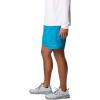 Columbia Mens PFG Backcast IV Water Short(Blue Echo)