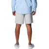 Columbia Mens PFG Backcast IV Water Short(Cool Grey)