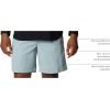 Columbia Mens PFG Backcast IV Water Short(Crushed Blue)