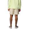 Columbia Mens PFG Backcast IV Water Short(Fossil)