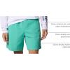 Columbia Mens PFG Backcast IV Water Short(Glaze Green)